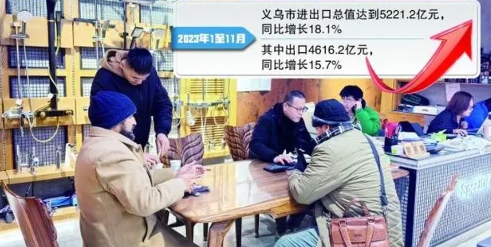 义乌国际商贸城周边道路都会“准点”堵车